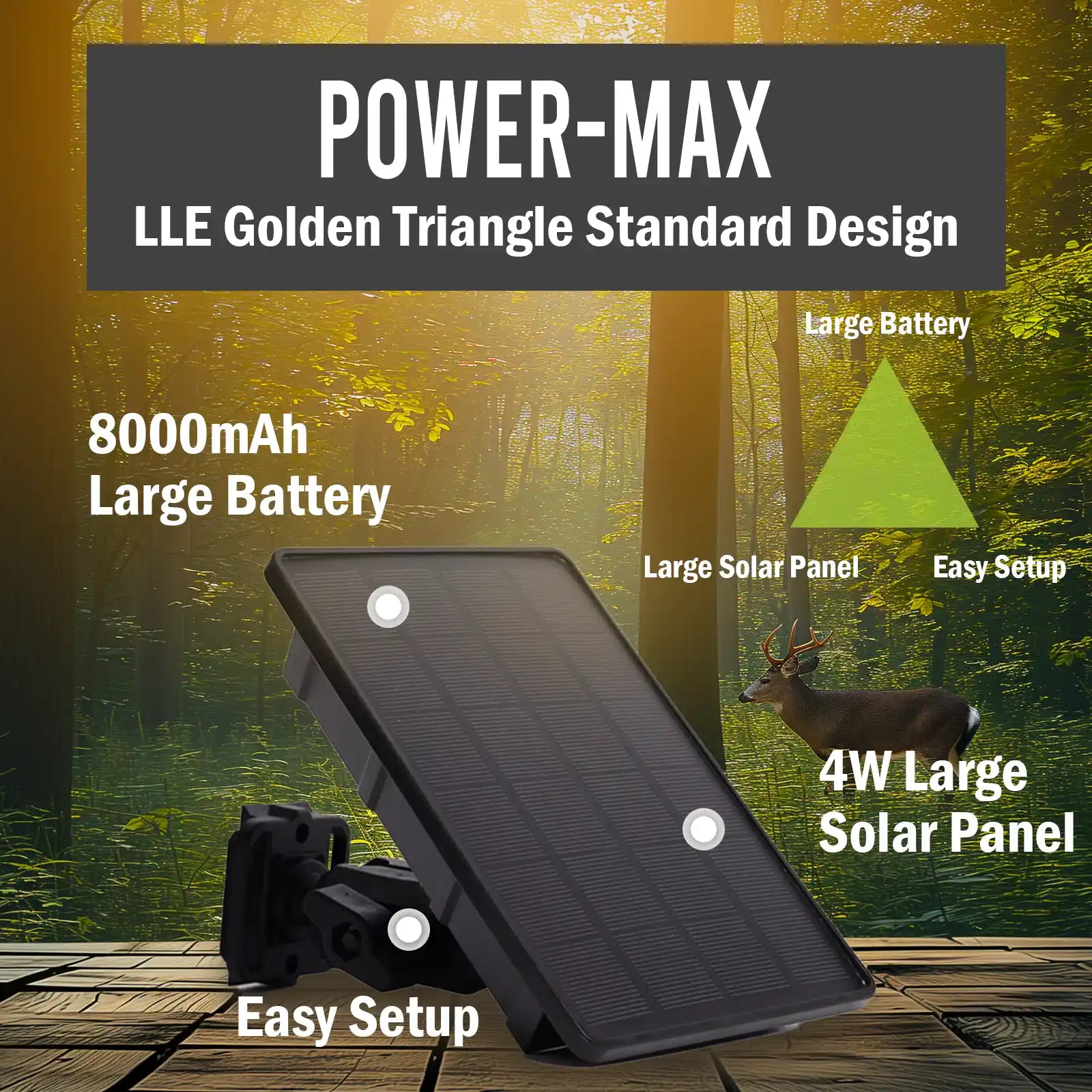 PowerMax - 4W Solar Panel Battery w/ 8000mAh Li-ion Battery – Upperosey