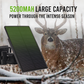 Power Horse Trail Camera Solar Panel 5200mAh